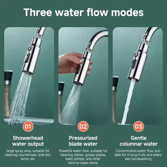 Kitchen Faucet Nozzle