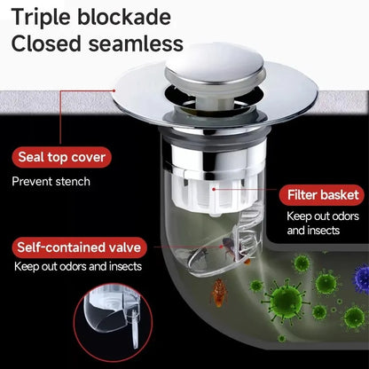 Universal Drain Filter Sink