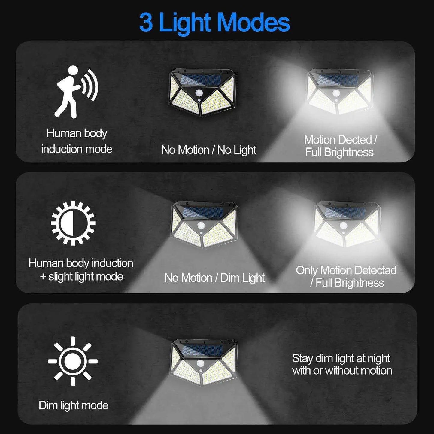LED Solar Wall Lights with Motion Sensor