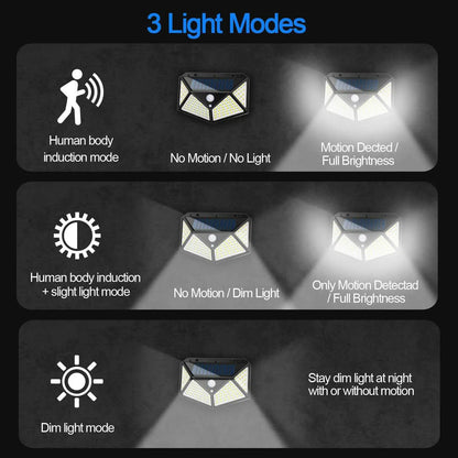 LED Solar Wall Lights with Motion Sensor