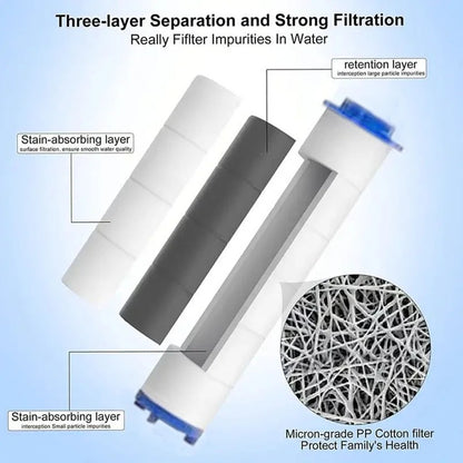 Set of 10 Replacement Hand Shower Filters