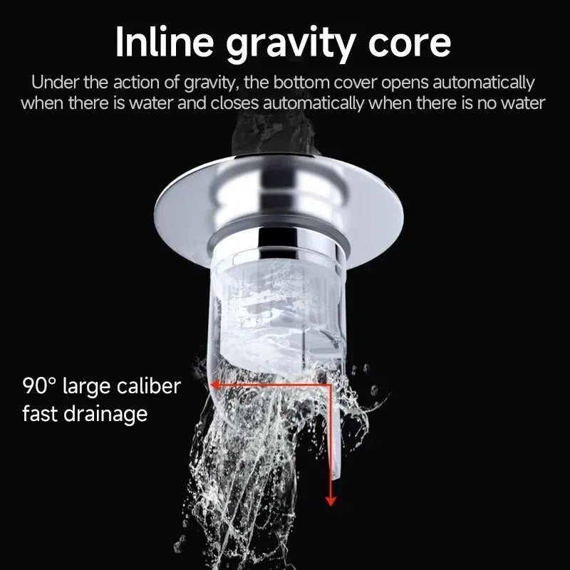 Universal Drain Filter Sink