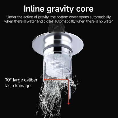 Universal Drain Filter Sink