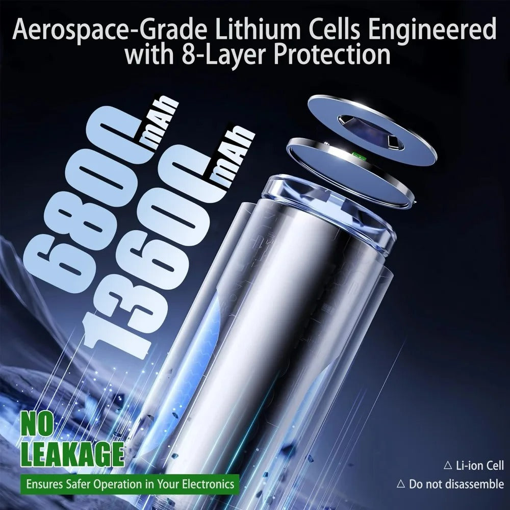 USB-C Rechargeable Lithium Batteries