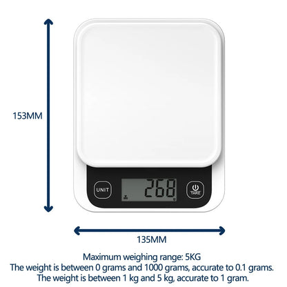 Smart Kitchen Scales